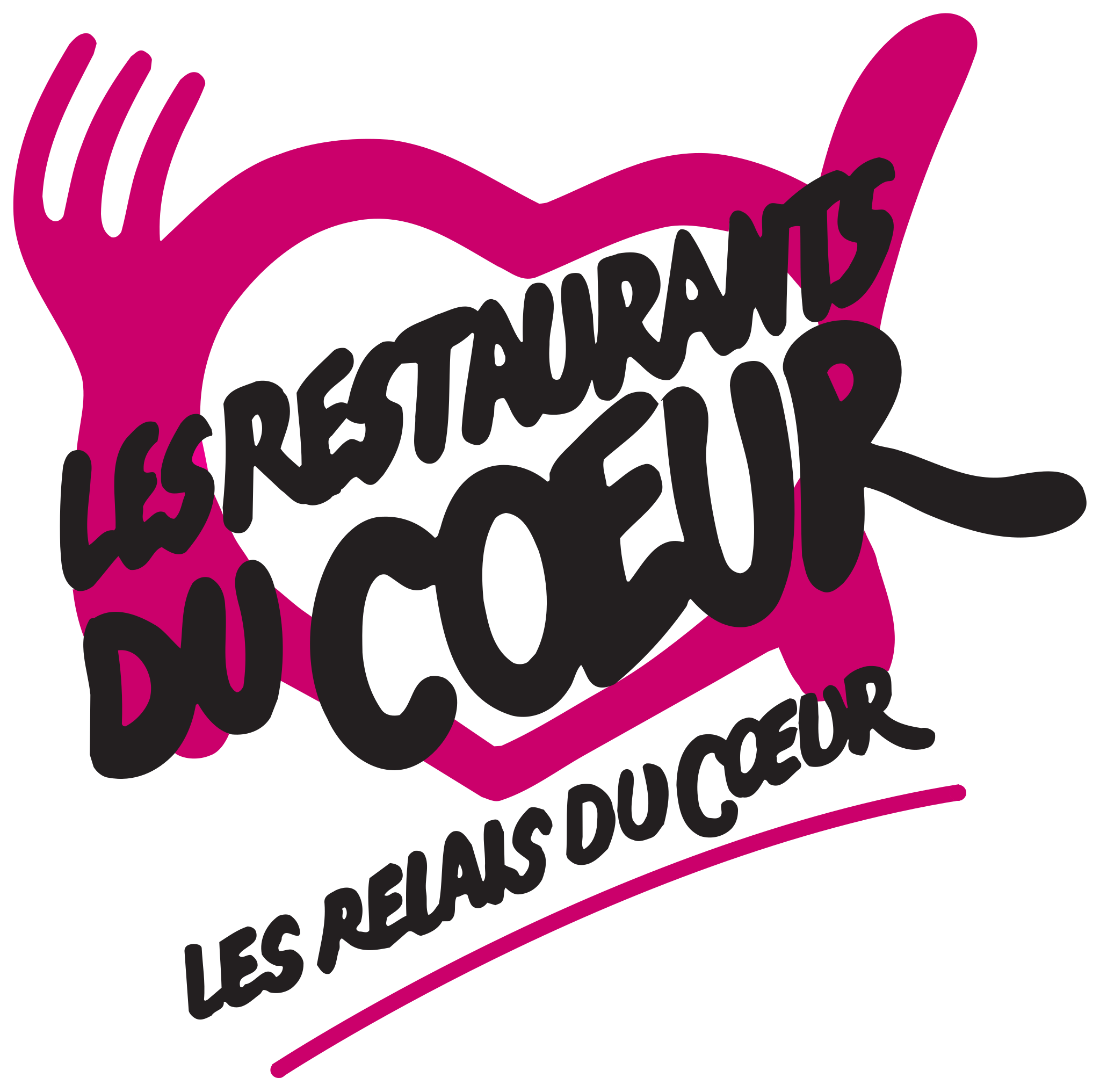 LES RESTOS DU COEUR